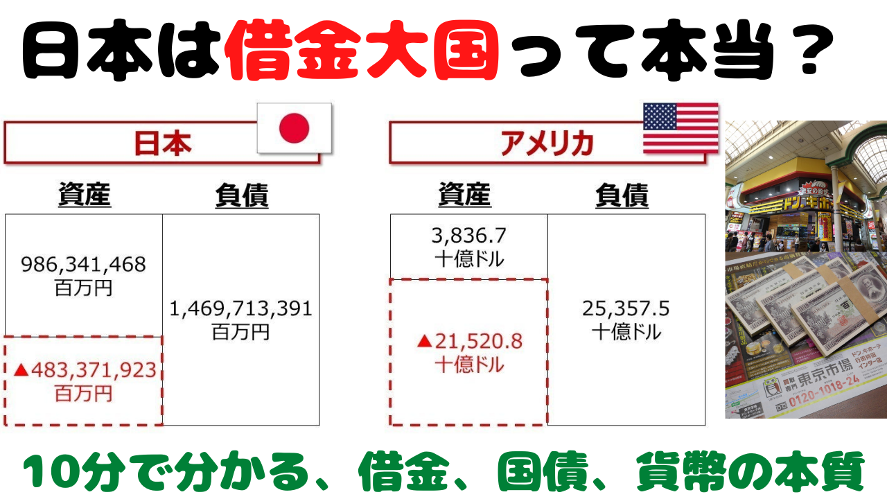 Ipaチャンネル 日本は借金大国って本当 中小企業経営者が分かりやすく解説する借金 国債 貨幣 鈴木vol 366 株式会社 国際不動産エージェント